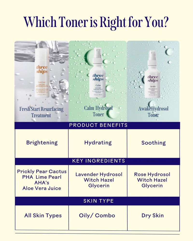 Fresh Start™ Lime Pearl + Prickly Pear 5% PHA Resurfacing Treatment-Three Ships Beauty-lobo nosara